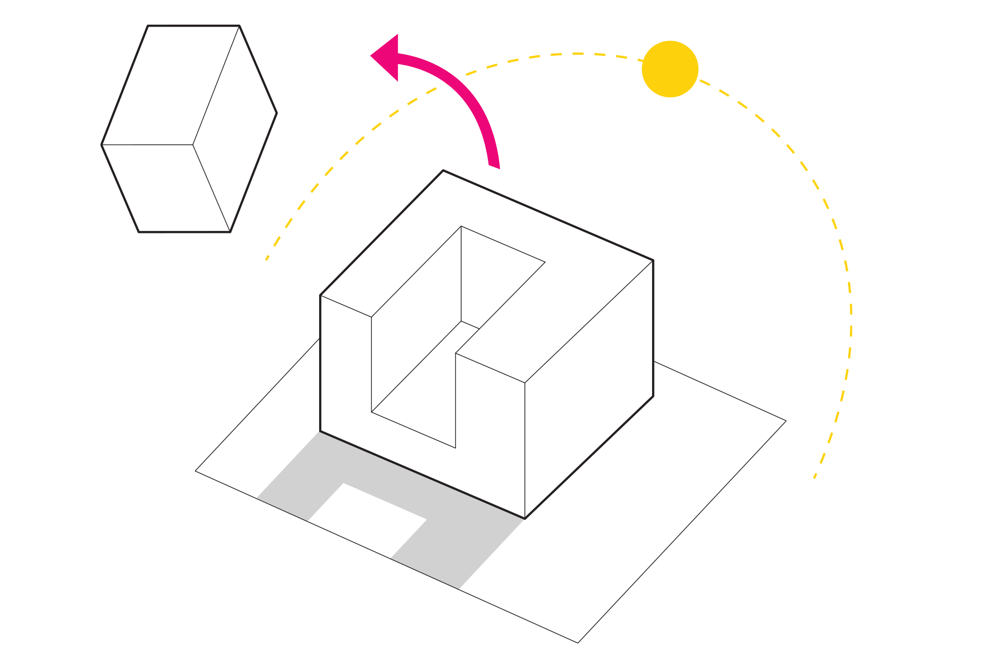 2. The volume is hollowed out to the north, introducing an even and consistent light.