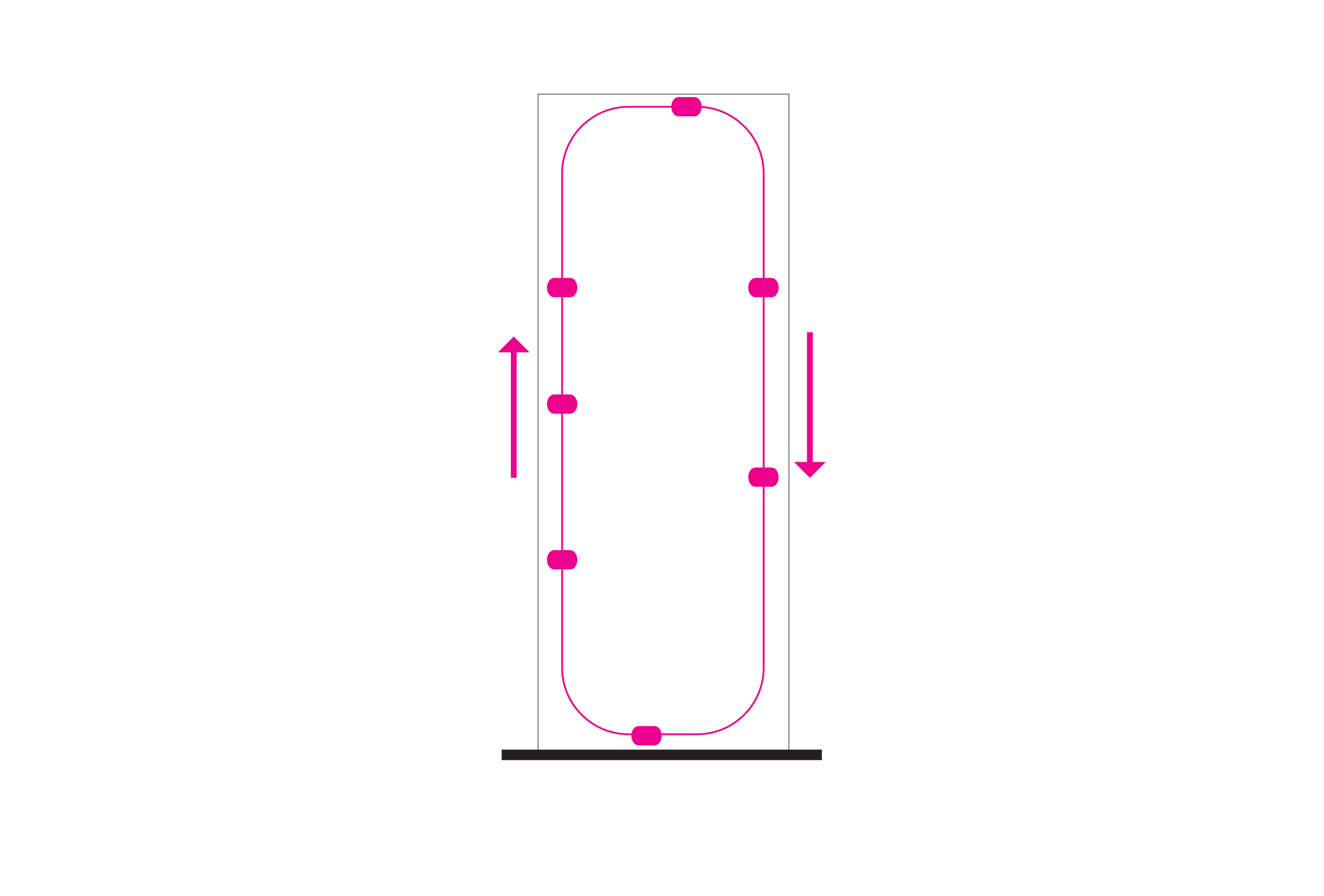 In contrast, all other modern transport systems are one-way looped systems, where multiple vehicles share a single track.